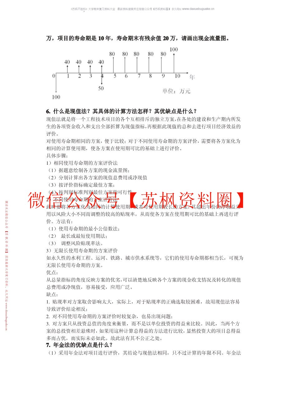 能源经济学